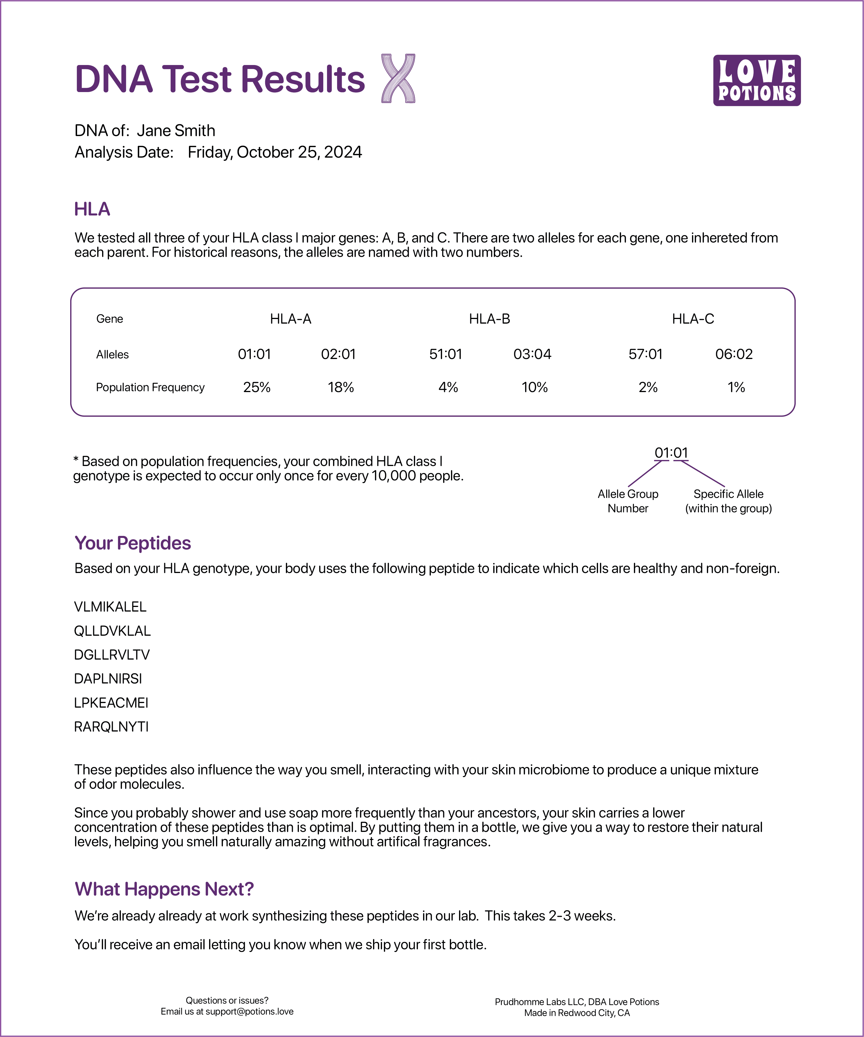 A sample image of a DNA test results report, showing the recipient's HLA type